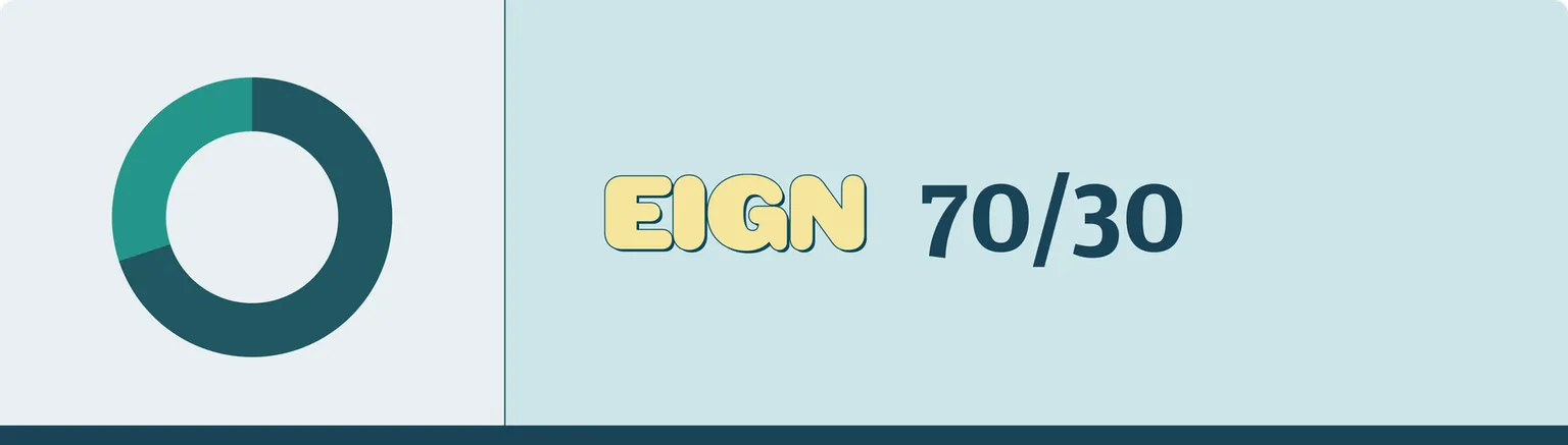 Eign – 70/30